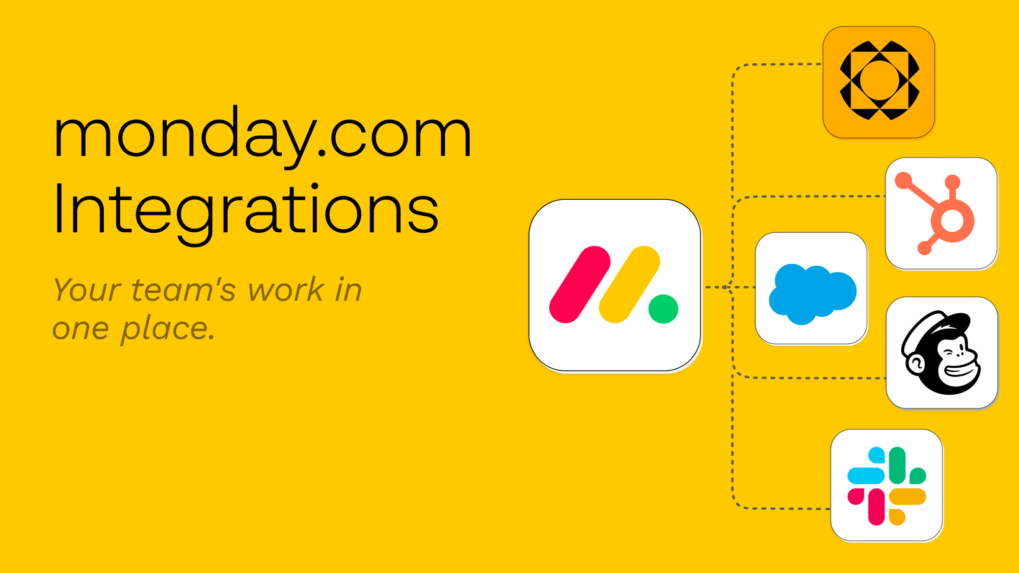 Monday.com integrations
