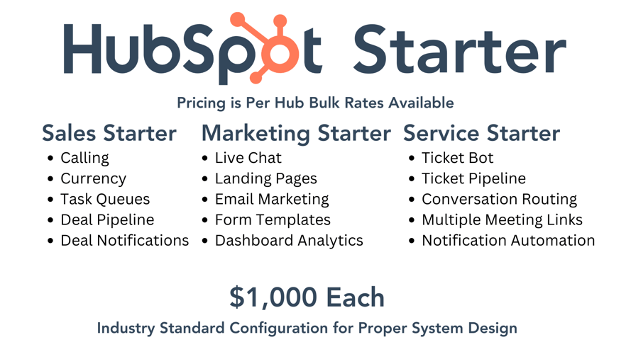 hubspot starter plan